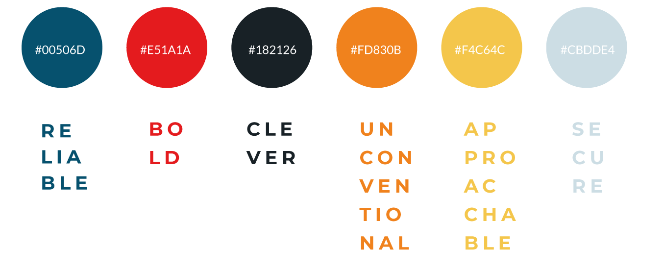 colors guidelines